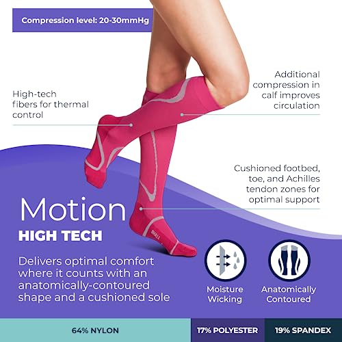 Image of Sigvaris Men's & Women's Motion High Tech Closed Toe Calf High Medical Compression Unisex Socks 20-30mmHg