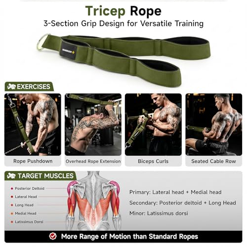 Image of MANUEKLEAR 24-Inch 3-Grip Tricep Rope Cable Attachment for Gym Greater ROM