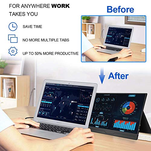 Monitor Portatile da 15,6 Pollici, Schermo IPS Full HD 1080P con Schermo HDMI Tipo-C, Monitor Da Gioco Ultra Sottile per Ps4, Xbox, Laptop, Smartphone