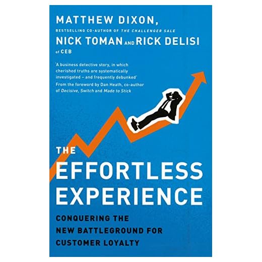 The Effortless Experience: Conquering the New Battleground for Customer Loyalty