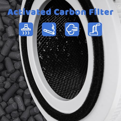 240 Replacement Filters Compatible with Puroair 240 Air Purifier, 3-in-1 Filtration System 240 HP-14 Filter with Activated Carbon Filter, 2-Pack - Image 5
