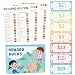 EZdhuawuse Reward Bucks Charts for Kids - 633Pcs Back to School Gifts Good Behavior Reward Chore Chart, Family Housework Arrangement Earn Commend Coin Props, Play Game Behavior List for Parent Child