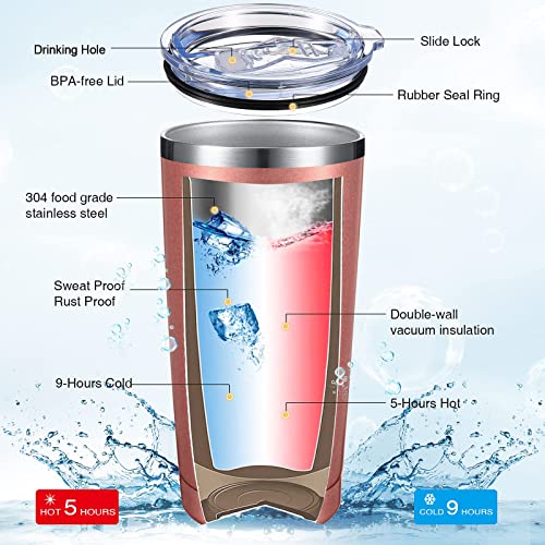 Suclain Thank You For Being Awesome Tumblers 20Oz Tumbler With Lid Straw Thank You Gifts For Employee Appreciation Gifts (Light Blue, Rose Gold, 6 Sets) #TOP4