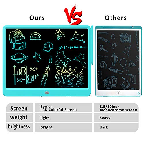 Flueston Lcd Writing Tablet 15 Inches Colorful Screen Drawing Pad, Doodle And Scribbler Boards For Kids, Electronic Educational Learning Toys For 3 - 12 Year Old Boys #TOP6
