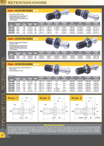 Rétention KNOB CAT50 15° HHIP pour un arrosage interne optimal
