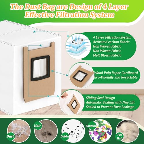 Sacs pour Eufy E28 Omni et E25 - Filtration maximale 3L avec fermeture hermétique anti-fuite - 2