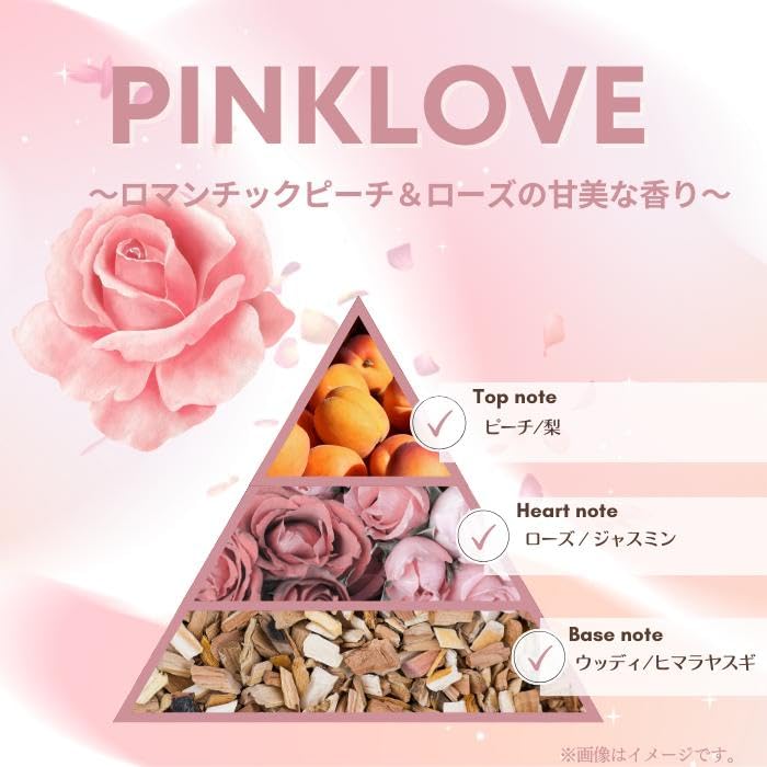 Amazon.co.jp: arFUM: ピンクラブ