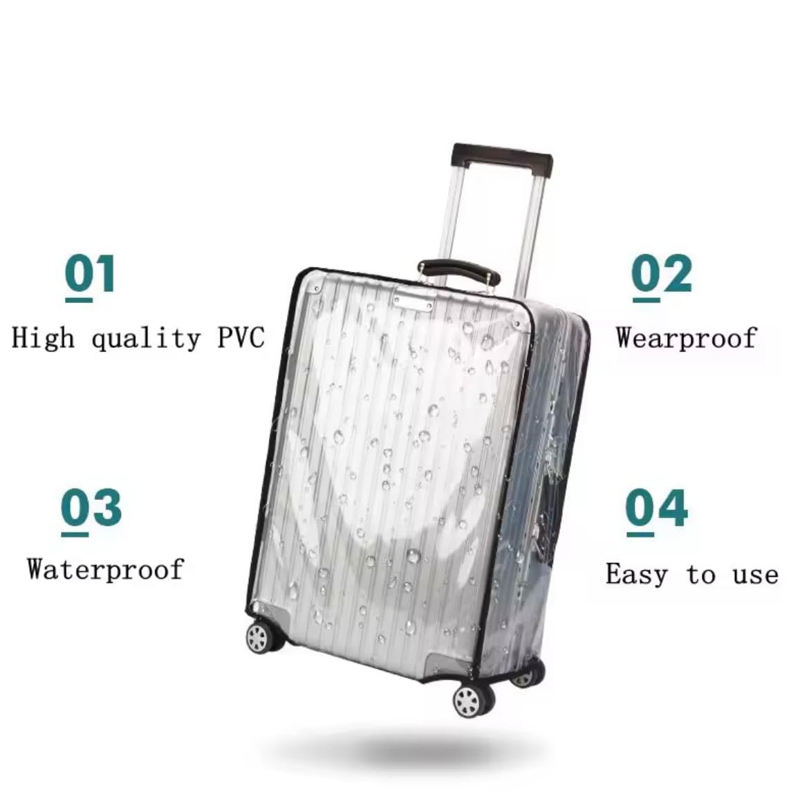 HomeCloud 20-Inch Trolley Bag Cover/Suitcase Protector | Zippered Clear PVC Luggage Cover | Waterproof & Dustproof Storage & Travel Protection (Transparent, 20 inch,Pack of 1) 1