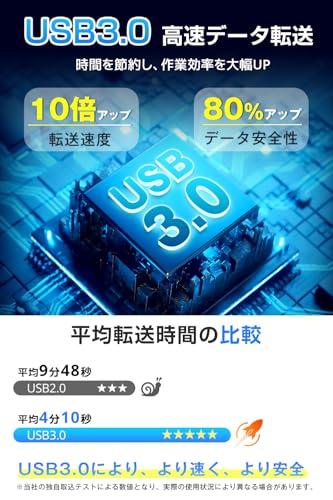 undefined 【2025新モデル】 カードリーダー マイナンバーカード対応 SDカードリーダー 接触型 USB 3.0 高速 自宅で確定申告 ICカードリーダー 設置不要 国税電子申告 e-Tax対応 納税システム マルチカードリーダー SD マイナンバーカードリーダー ICカードリーダライタ windows 11 10 8/7/XP Mac対応 コンパクト 日本語説明書付き の商品画像 5