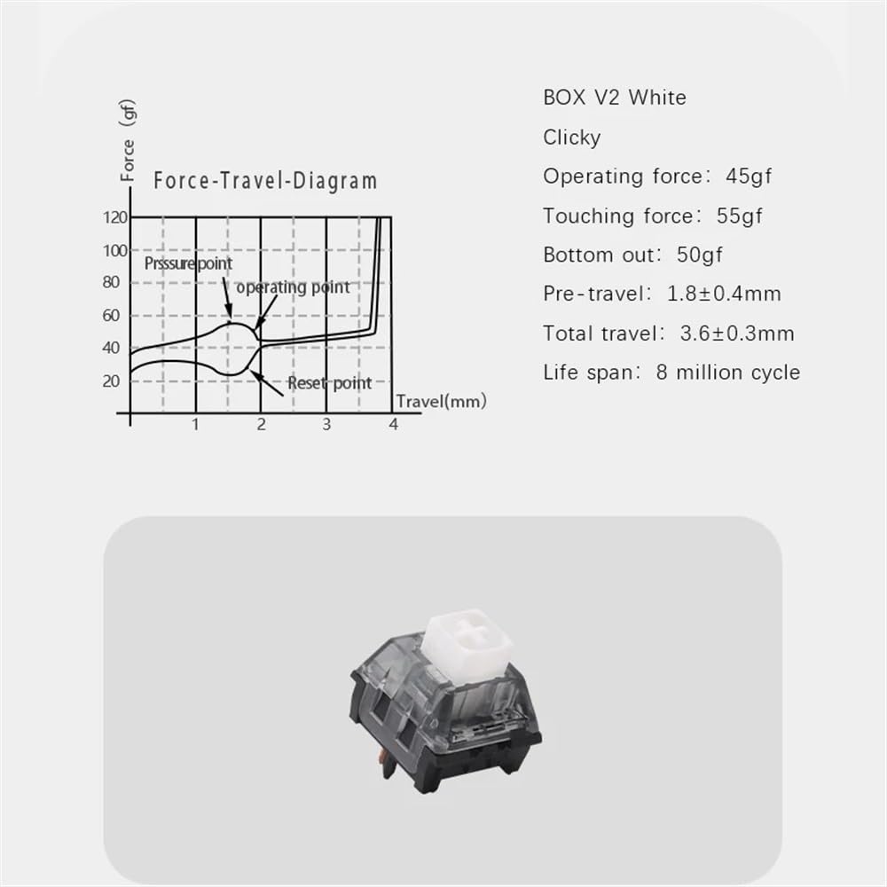 Kailh Box V2 Switch, White Clicky/Brown Tactile/Red Linear 5Pin MX Switch for Mechanical Keyboard (Color : White, Size : 110PCS)