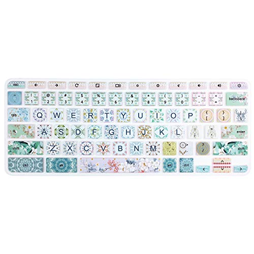 Protector de teclado para Acer Chromebook de 11.6 a 15.6 pulg. miniatura 1