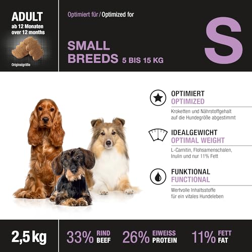 Breed Selection Adult S 2,5 kg |Getreidefreies Trockenfutter | Monoprotein | von Tierärzten entwickelt | Hundefutter mit extre viel Rind | Premiumfutter für Hund