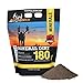 Ani-Logics Outdoors Mineral Dirt 180, 4 lb