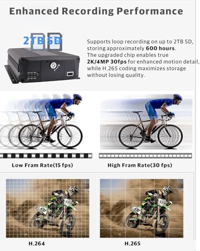 Image of H.264 /H.265 4G GPS WiFi Mobile Network NVR 2K 4MP IP Waterproof Camera System for Bus /Truck Fleet Management PC /APP Remote Real-time Monitor