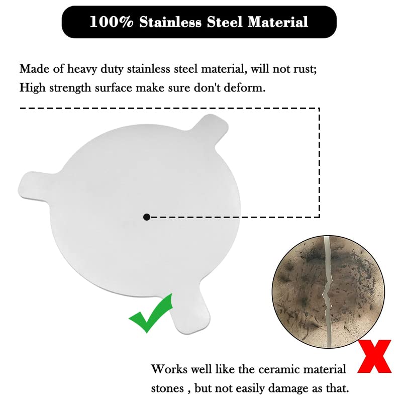 Buy HOOMWELL Stainless Steel Heat Deflector Plate Fits For Gardenline