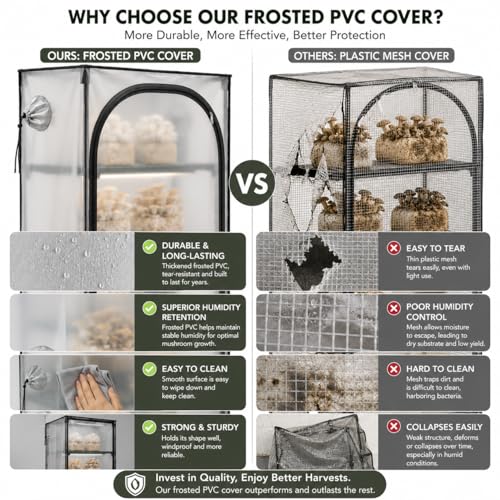LIGNAKAUVI Martha Mushroom Grow Tent
