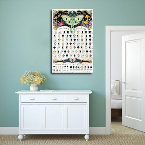 Poster sur toile phases lunaires 2026 impression textile Premium