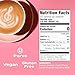 Sweet'N Low Zero Calorie Bulk Sweetener, 8 oz. Box, Granulated Sugar Substitute for Baking, Coffee, Tea and More, Kosher & Gluten Free, Low Glycemic Index