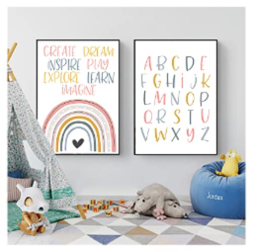 Affiche alphabet numéro rose pour chambre bébé | Toile éducative 30x45cm arc-en-ciel - 4