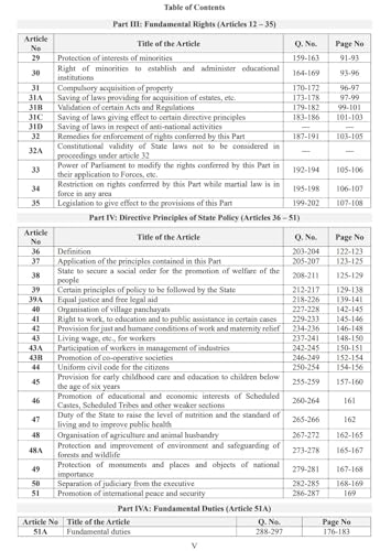 Image of Indian Polity | 2064 Solved Questions & 1100+ MCQs (PYQs) for UPSC Civil Services, State PCS, IAS | Prelims & Mains Exam Book 2026 | Complete Course on Constitution of India (Art 1 to 395)