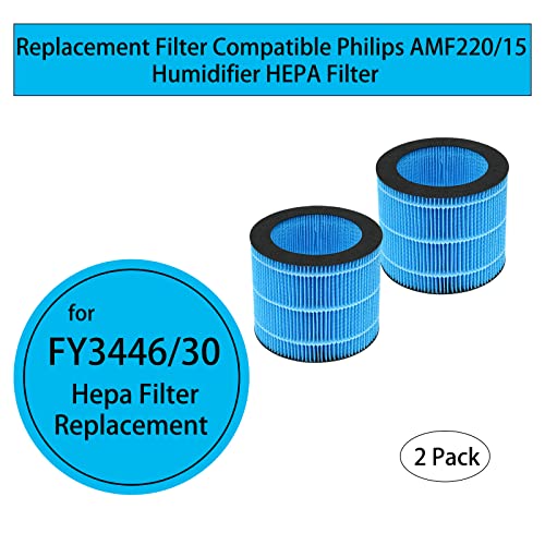 Filtro de repuesto FY3446/30 antical para Philips HU3916 3
