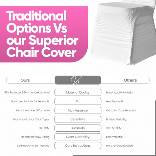 Housses de chaise extensibles de polyester blanc durable pour vos chaises - 8