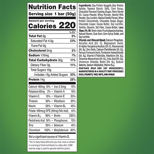 ZonePerfect Protein Bars | 14g Protein | 18 Vitamins & Minerals | Nutritious Snack Bar | Chocolate Mint | 20 Bars - Thumbnail 4