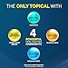 Advil Targeted Relief Pain Relieving Cream, Up to 8 Hours of Powerful Relief of Minor Arthritis Pain, Joint Pain, Lower Back Pain and Muscle Pain - 4 oz