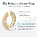 Ostomy Barrier Rings with L-shapped Output Direction Spout, Ostomy Stoma Rings with L-shapped Groove, Ostomy Supplies,Colostomy Supplies,4 Pcs/Pack (2 mm Thickness, Diameter : 1.9 Inches)