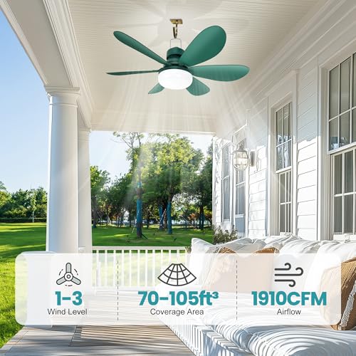 ecoCalm Solar Ceiling Fan Light with Battery, 20" Outdoor Ceiling Fans with Adjustable Thermostat & 2pcs 15W Bifacial Solar Panels, Solar Powered Fan for Gazebo, Chicken Coop, RV (Green) - Image 2