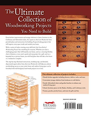 Fox Chapel Publishing 978-1-56523-504-5 Great Book Of Woodworking Projects: 50 Projects thumb #1