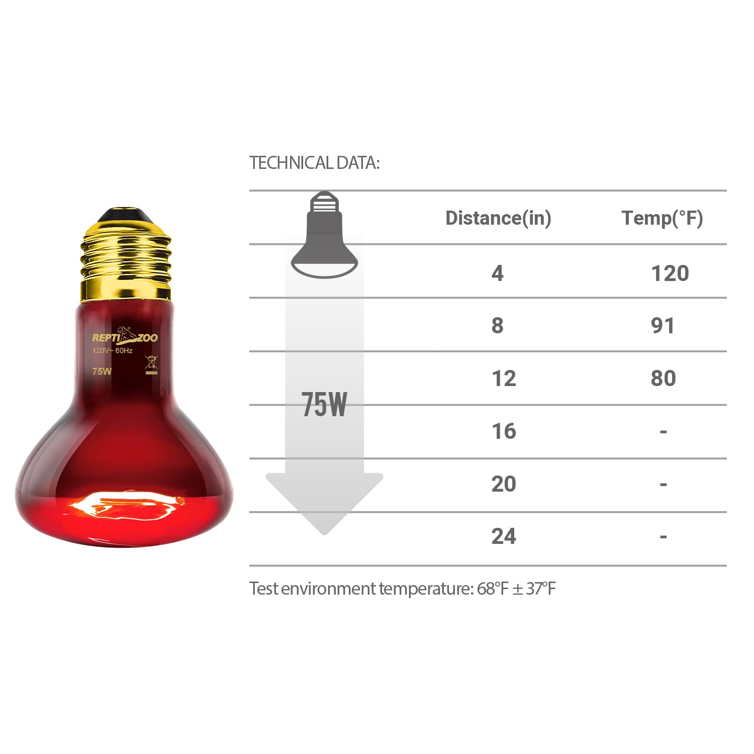 REPTI ZOO 75W Reptile Heat Lamp Bulb 2PCS Infrared Heat Emitter Red Heat Lamp for Reptile Amphibian, Infrared Basking Spot Light Bulb - image 8