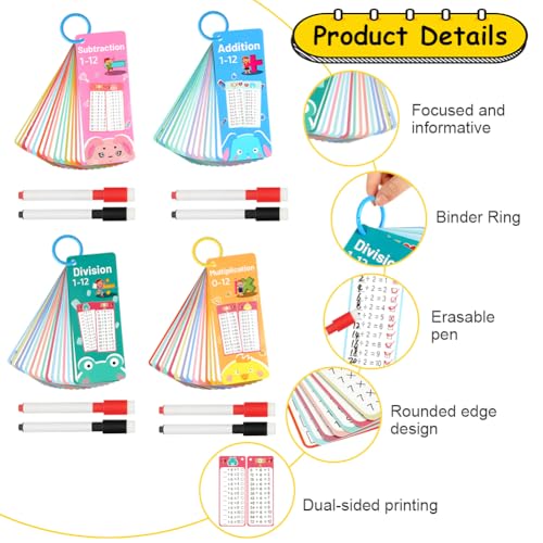 AOOHA Mathe Karten für Kinder, 60 Stück Mathematik Lernkarten mit Löschbaren Stiften, Kleine Einmaleins,Rechenhilfen Mathe für Addition, Subtraktion, Multiplikation und Division Verwendet
