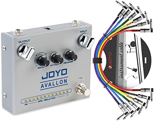 JOYO