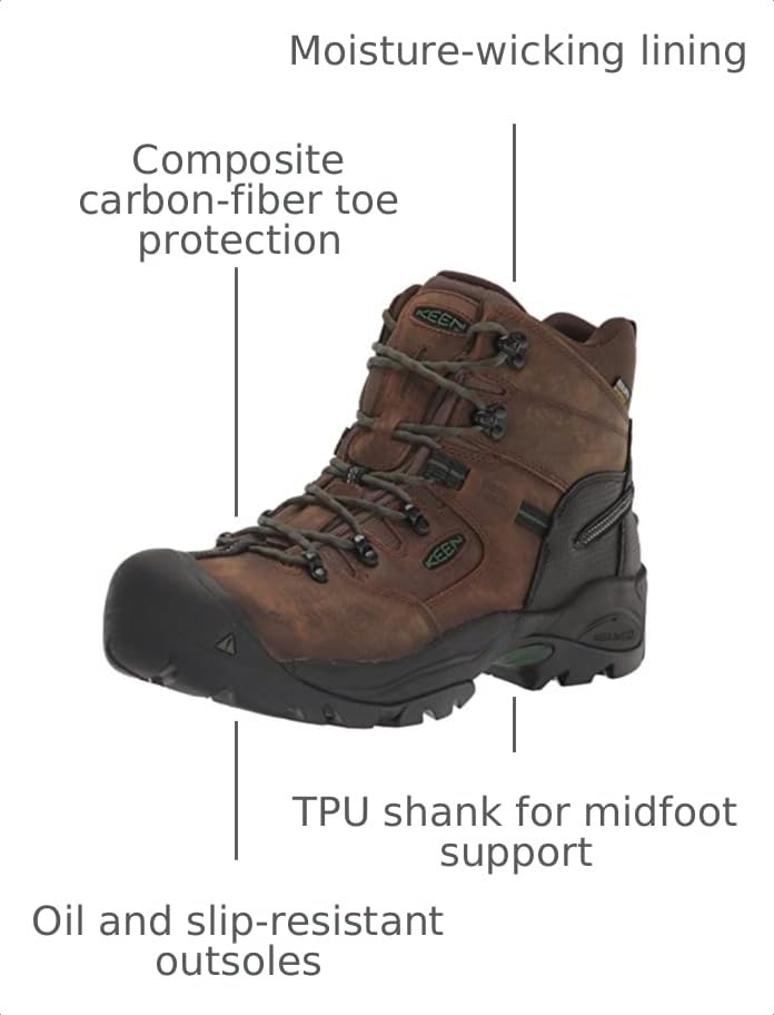 Image of KEEN Utility Pittsburgh Energy 6 inch Waterproof (Comp Toe)