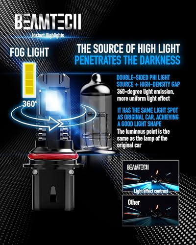 Image of BEAMTECH Fog