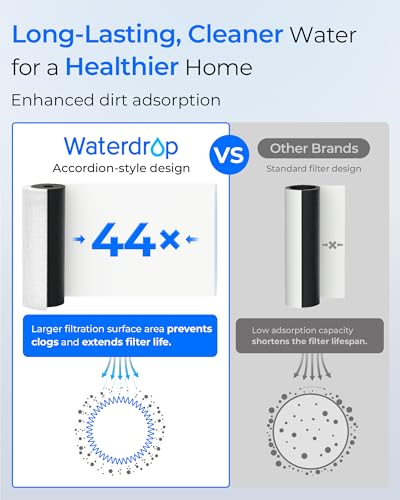 Image of Waterdrop WF10SH Whole House Water Filter, Compatible with WHF21-SH, GE FXHTC, GXWH40L, iSpring, Culligan RFC-BBSA, Whirlpool, Any 10 inch x 4.5 inch System, Heavy Metal and Anti-Scale Sediment Filter