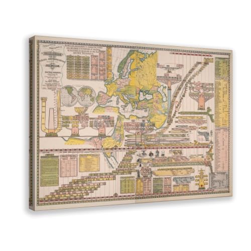Tableau généalogique chronologique et géographique pour décorer un bureau ou un salon moderne