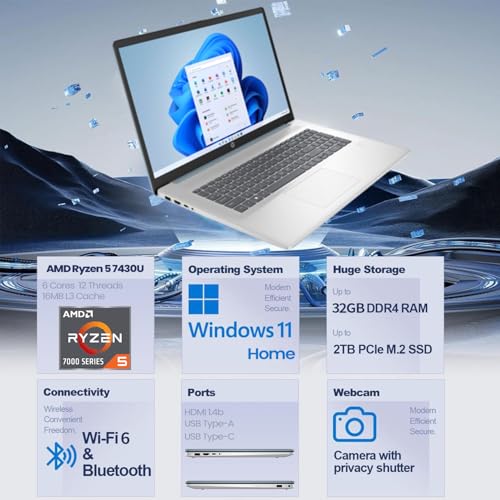 Image of HP 17.3 inch Business Laptop for Work and Home, 17.3 inch LED Touchscreen, AMD Ryzen 5 7430U, 32GB RAM, 1TB PCIe SSD, Backlit Keyboard, Fingerprint Reader, HD Camera, HDMI, Wi-Fi 6, Windows 11 Home, Blue