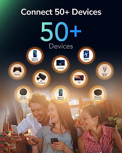 Cudy AC1200 Gigabit Wi-Fi Router,4 Gigabit RJ45, 4 5dBI Antennas, MU-MIMO, Beamforming, Access Point, WiFi Extender, WISP, DDNS, IPv6, WR1300E - Image 6