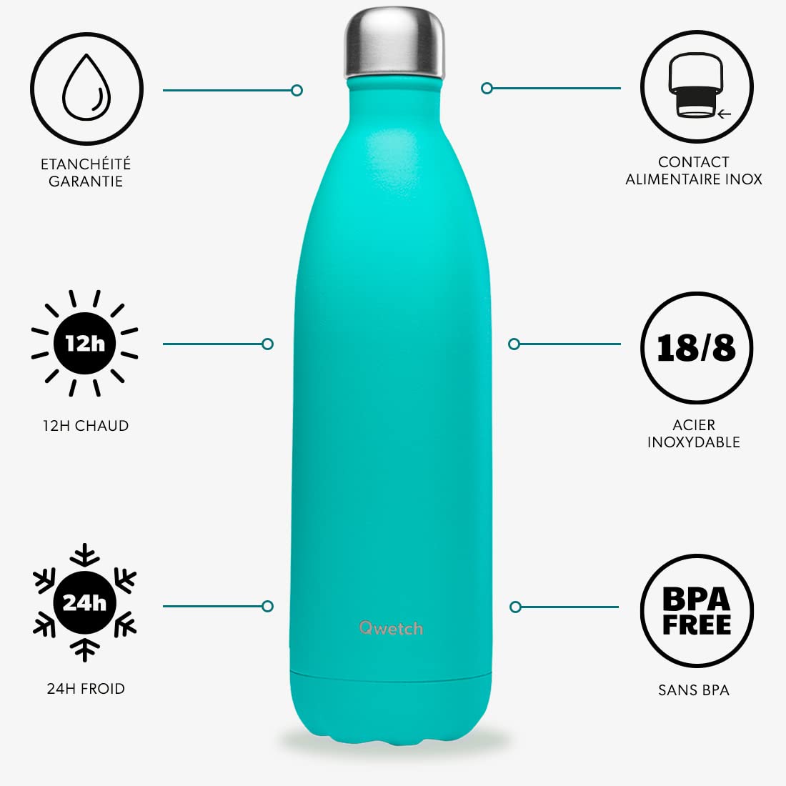 Qwetch - Bouteille Isotherme Pop Bleu 1L - Gourde Nomade Inox - 24h Froid et 12h Chaud - Etanche, Sans BPA & Réutilisable - Gourde isotherme pour Sport, Voyage, Bureau, Randonnée