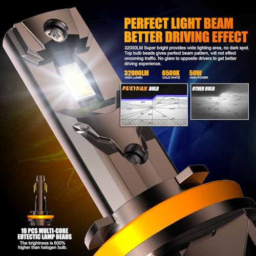Image of Upgraded 9005+H11 Light Bulbs Combo, 32000 LM Super Bright 6500K 9005 /HB3 H11 /H8 /H9 /H16 Fog Bulbs with Cooling Fan, No Adapter Required, Pack of 4