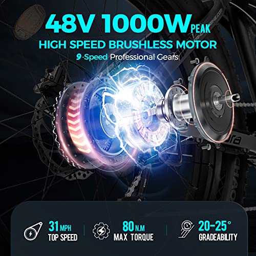 Eahora Peak 1000W Electric Bike For Adults 26'' Fat Tire Electric Mountain Bike With Full Suspension, Hydraulic Brakes, Shimano 9 Speed Gears, Color Display #TOP1