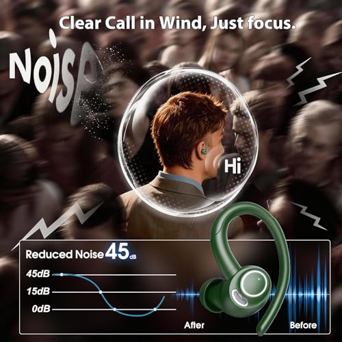 Image of Wireless Earbuds Bluetooth 5.3 Headphones Sports, 48H Earphone with ENC Mic, Stereo Deep Bass Bluetooth Earbuds with Secure Earhooks, LED Display, IPX7 Waterproof Over Ear Buds for Running /Gym Green