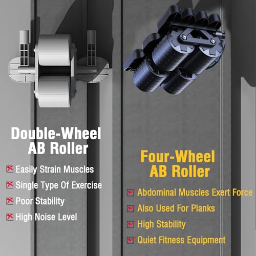 Image of Automatic Rebound Abdominal Roller, 4-Wheel Ab Trainer with Elbow Support, 2-in-1 Core Trainer