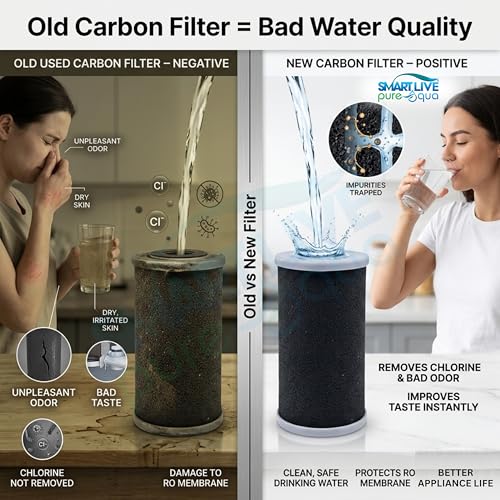 Image of Original Activated Carbon & 7.5-Inch Spun Pre Filter for Pureit Water Purifiers | High Performance Replacement Filters for Clean, Pure, and Safe Drinking Water | Improves Water Taste and Odor
