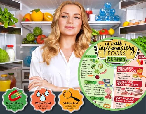 Gráfico Magnético de Alimentos Antiinflamatorios para Adultos miniatura 2