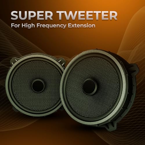 Image of DBASE Premium DBSP6685 6.5Inch Two-Way Coaxial Car Speakers | High Bass, Crystal Clear Sound | PP Injection Cone, Treated Rubber Surround | Easy Plug & Play Installation