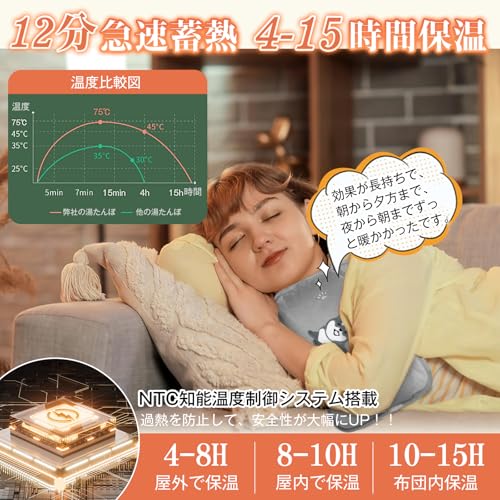 BeeTool 湯たんぽ 充電式 ゆたんぽ 【大きめサイズ&PSE認証済み】エコ 湯タンポ ポケットデザイン 4~15H長時間保温 省エネ ぬくぬく保温カバー付 防爆充電器 過熱防止機能 繰り返し使用可 暖房器具 蓄熱式湯たんぽ 防寒 車中泊 キャンプ 冷房対策 誕生日 クリスマス プレゼント 祝い 贈り物 CR-D の商品画像 3