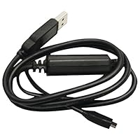 Algopix Similar Product 15 - Uniden USB1 Scanner Radio PC Interface